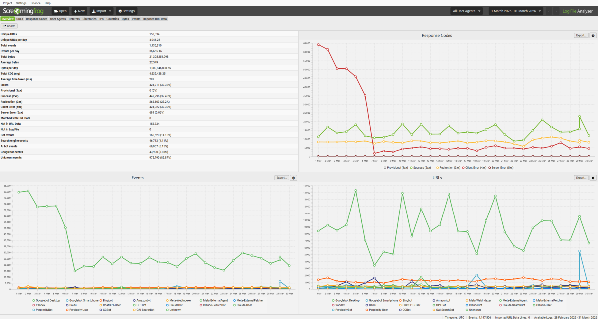 Mise à jour de l'analyseur de fichiers journaux Screaming Frog