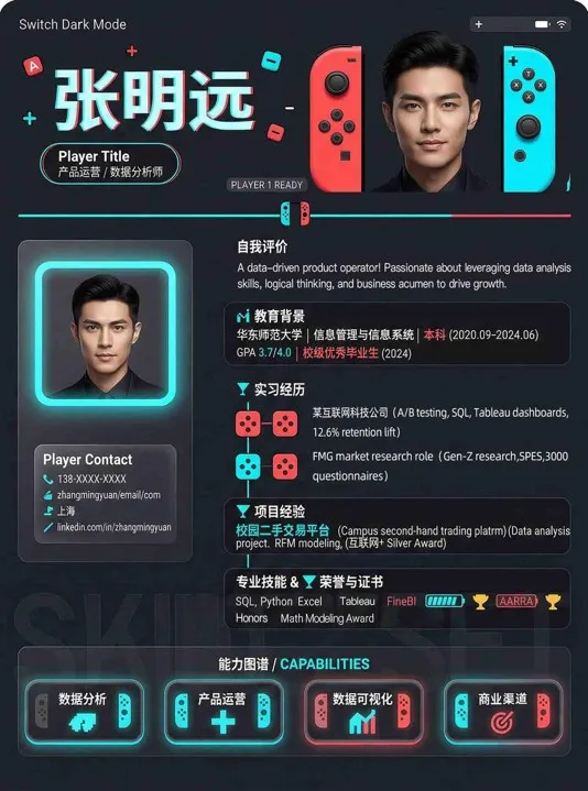 L'image peut contenir Mike He Yan Kuan Texte Tableau de bord Personne adulte et tête