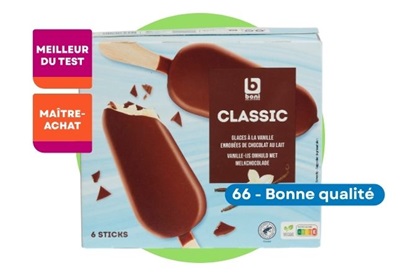 , Testachats teste les glaces pour affronter la canicule : toutes très peu saines, mais avec de grandes différences de prix