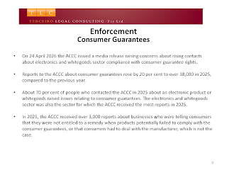 , Aide-mémoire de l’ACCC – avril 2026