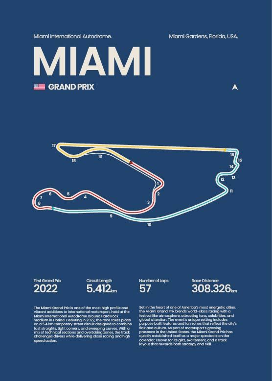 Pinterest Miami Grand Prix | Miami International Autodrome | F1 Poster