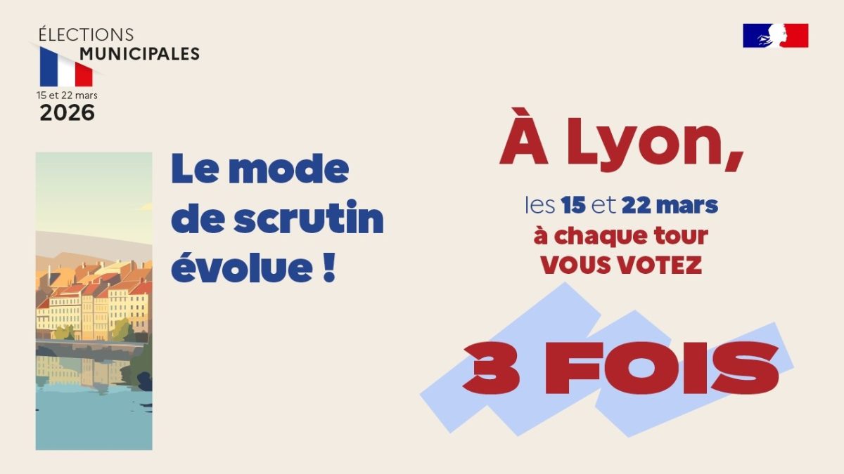 Elections municipales 2026. Nouveau mode de scrutin à Lyon
