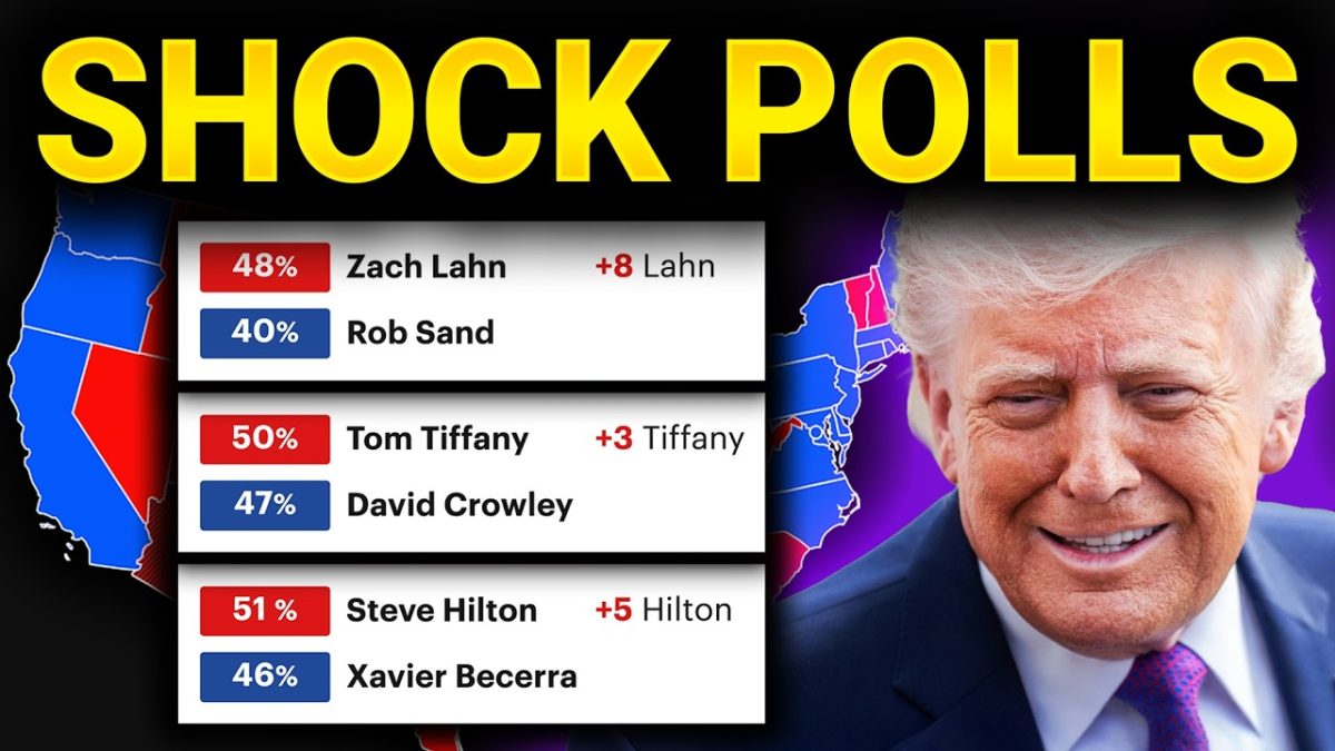 The FULL 2026 Midterm Election Map Based On The Latest Polls!